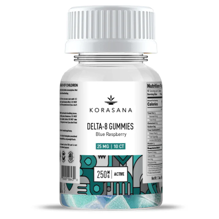 Read more about the article Delta 8 Gummies